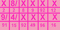 Discord's Bowling Scoreboard