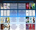 Commission Guide Spring 2011