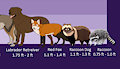 Animal Size Comparison Chart by EcchiTanuki