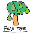 MEGA Craft - Plant - Tree - Fruit - Pear Tree