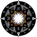 Spell Circle - Full System Links V2 by NexusMagician
