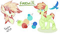 Freewill Ref by Yugtra