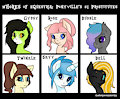 Whores of Equestria: Meet the Girls