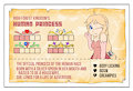 Towergirls Human princess Character card