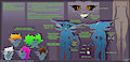 Iqua's reference sheet
