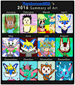 Randomced859's Art Summary 2016