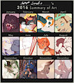 2016 Art summary