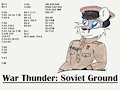 War Thunder Soviet Ground