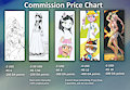 Comission Price Chart