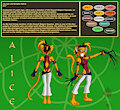 Official Character Sheet: Alice