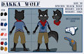Dakka Wolf Character Sheet (SFW)