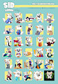 Sid telegram stickers by pandapaco