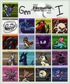 Pokemon Type Meme - Gen I by Violyte