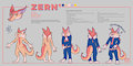 (Character-sheet) Zern