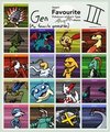 Pokemon Type Meme - Gen III