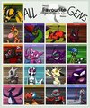 Pokemon Type Meme - ALL GENS