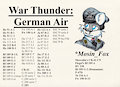 War Thunder German Air