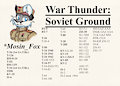War Thunder Soviet Ground