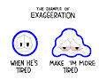 Exaggeration