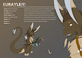 Commission - Eurayle Character Sheet