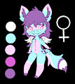 3$ custom :  Charliefoxkit