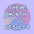 Theme Month Poll Results