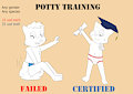 Potty training YCH (failed/certified)