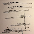 More weapon doodles