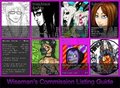 Wiseman's Commission Listing Guide by Wiseman