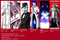 2012 Commission Prices