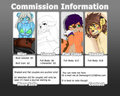 Commission prices