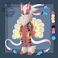 Super Poke'Fuse Adopt Auction