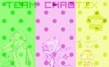 Team Chaotix Wallpaper