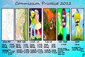 Commission Pricelist 2012