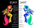 Black Lodge (Fluttershy's Nightmare) by Styddad00d