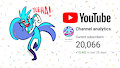 20.000 subs on Youtube!