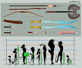 Tree of Life - Weapon and Height Chart by Zummeng