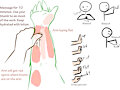 Helpful Arm Stretches for Artists by Uluri