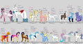 Pony Character Height Chart