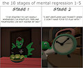 the 10 stages of mental regression by Northernhaste