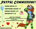 Paypal Commissions