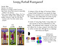 Loopy Furball Fuzzywoof Reference Sheet
