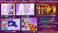 2021 Commission Prices