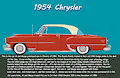 Al and Marge's Car From 1954 by moyomongoose