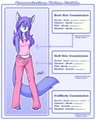 Commission Price Guide 
