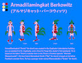 Armadillamingkat Berkowitz (model sheet)