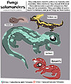 CRITTER CREATION-Fungi salamanders by Fuf