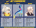 Wires' Art Commission Sheet
