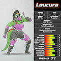Loucura - Bio