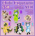 [INFO] Chibi Kigurumi YCH